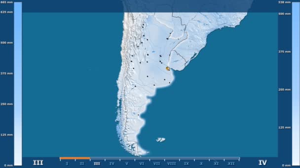 Precipitación Por Mes Área Argentina Con Leyenda Animada Forma Brillante — Vídeos de Stock