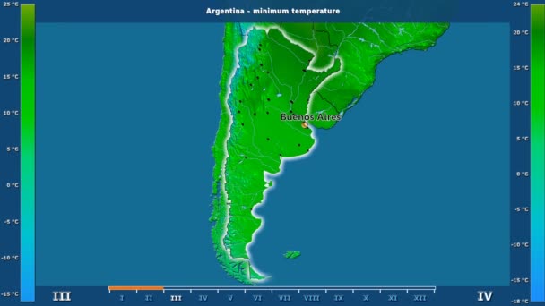 Temperatura Mínima Por Mês Área Argentina Com Legenda Animada Etiquetas — Vídeo de Stock