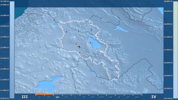 Solar Radiation Month Armenia Area Animated Legend Glowing Shape Administrative — Stock Video