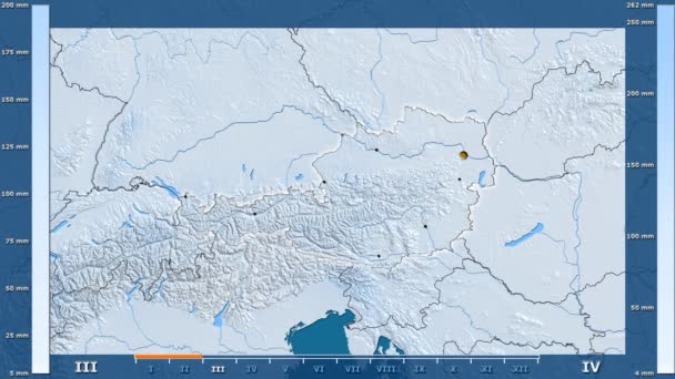 Precipitación Por Mes Área Austria Con Leyenda Animada Forma Brillante — Vídeos de Stock