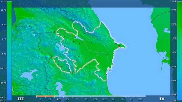 Durchschnittstemperatur Pro Monat Der Region Azerbaijan Mit Animierter Legende Glühende — Stockvideo