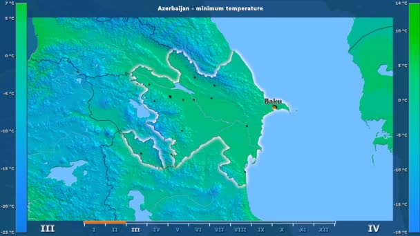 Temperatura Mínima Por Mês Área Azerbaijão Com Legenda Animada Etiquetas — Vídeo de Stock