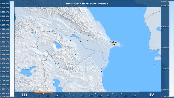 Druk Van Waterdamp Maand Het Gebied Van Azerbeidzjan Met Geanimeerde — Stockvideo