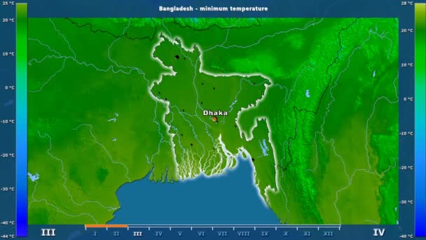 Minimální Teploty Podle Měsíců Oblasti Bangladéše Animovanou Legendou Anglické Popisky — Stock video