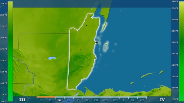 Temperatura Media Por Mes Área Belice Con Leyenda Animada Forma — Vídeo de stock