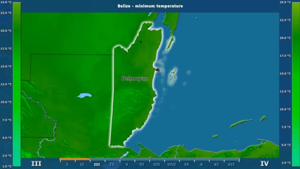 Temperatura Mínima Por Mês Área Belize Com Legenda Animada Etiquetas — Vídeo de Stock