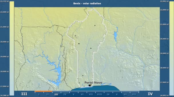 太阳辐射的月份在贝宁地区与动画图例 英文标签 国家和资本名称 地图描述 球极投影 — 图库视频影像