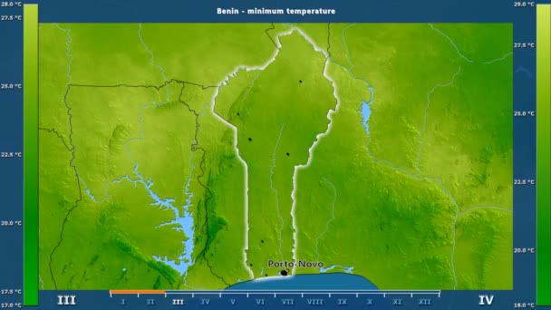 Minimaltemperatur Pro Monat Benin Gebiet Mit Animierter Legende Englische Etiketten — Stockvideo