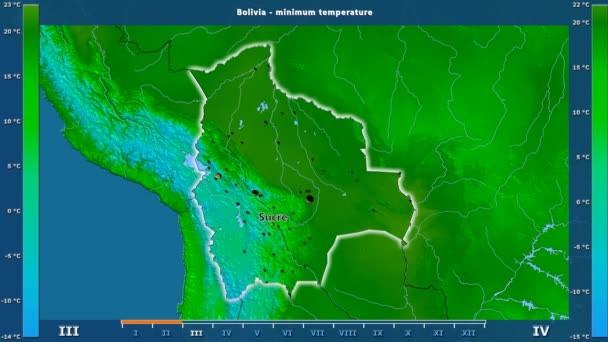 Minimális Hőmérséklet Által Hónap Bolívia Területén Animált Legenda Angol Felirat — Stock videók