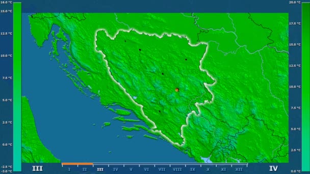 Maximal Temperatur Månad Området Bosnien Och Hercegovina Med Animerade Legend — Stockvideo