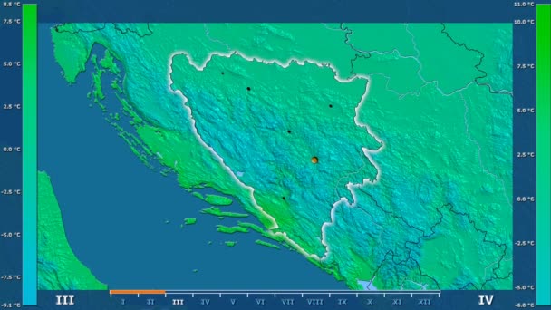 Lägsta Temperatur Månad Området Bosnien Och Hercegovina Med Animerade Legend — Stockvideo
