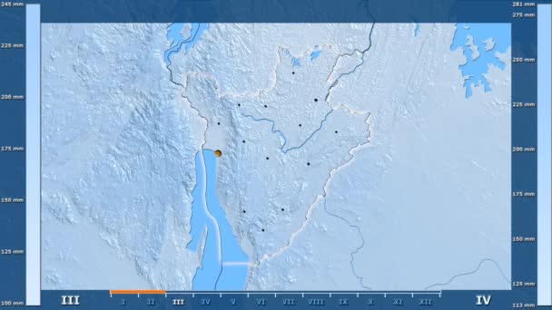 Precipitación Por Mes Área Burundi Con Leyenda Animada Forma Brillante — Vídeo de stock