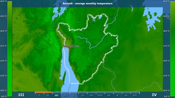 Ortalama Sıcaklık Tarafından Animasyonlu Gösterge Ngilizce Etiketleri Burundi Bölge Ülke — Stok video