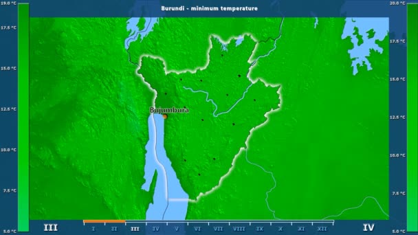 Température Minimum Par Mois Dans Région Burundi Avec Légende Animée — Video