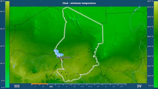 Suhu Minimum Bulan Daerah Chad Dengan Legenda Animasi Label Bahasa — Stok Video