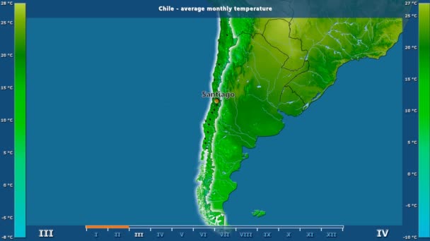 Ortalama Sıcaklık Tarafından Animasyonlu Efsanesi Ngilizce Etiketleri Ile Şili Alanında — Stok video