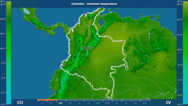 Minimalna Temperatura Przez Miesiąc Terenie Kolumbii Animowanych Legenda Angielski Etykiety — Wideo stockowe