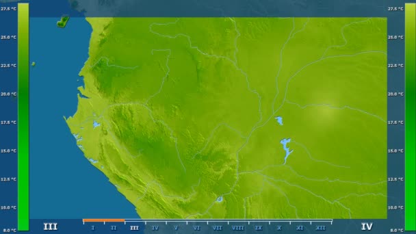 Średnia Temperatura Przez Miesiąc Obszarze Kongo Brazzaville Animowanych Legenda Raw — Wideo stockowe