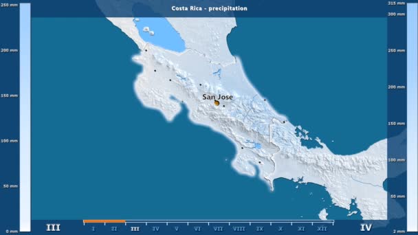 Precipitation Month Costa Rica Area Animated Legend English Labels Country — Stock Video