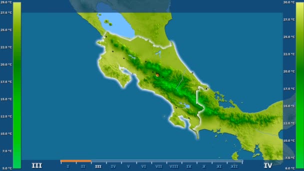 Średnia Temperatura Przez Miesiąc Obszarze Kostaryka Legendą Animowane Świecące Kształt — Wideo stockowe