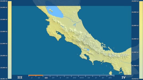 Radiación Solar Por Mes Área Costa Rica Con Leyenda Animada — Vídeo de stock