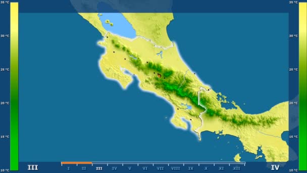 Maximal Temperatur Månad Området Costa Rica Med Animerade Legend Glödande — Stockvideo