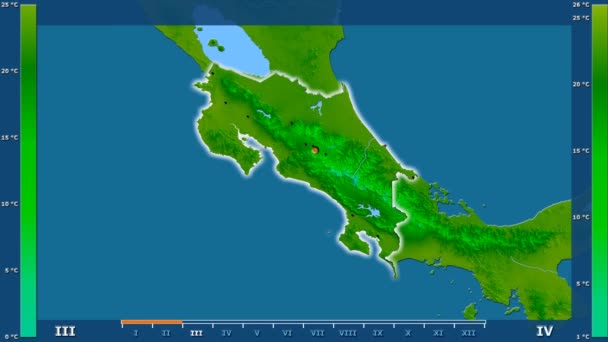 最低气温按月在哥斯达黎加区域以动画传奇发光的形状 行政边界 主要城市 球极投影 — 图库视频影像