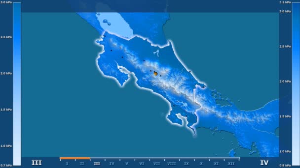 Wasserdampfdruck Von Monat Monat Der Region Costa Rica Mit Animierter — Stockvideo