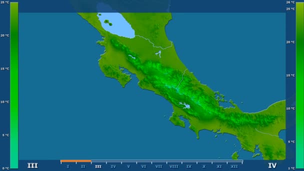 Минимальная Температура Месяцам Районе Коста Рики Анимированной Легендой Сырой Цветовой — стоковое видео