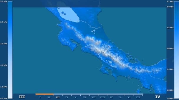 Wasserdampfdruck Von Monat Der Region Costa Rica Mit Animierten Legende — Stockvideo