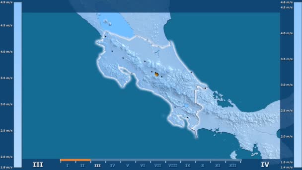 Windgeschwindigkeit Von Monat Der Region Costa Rica Mit Animierten Legende — Stockvideo