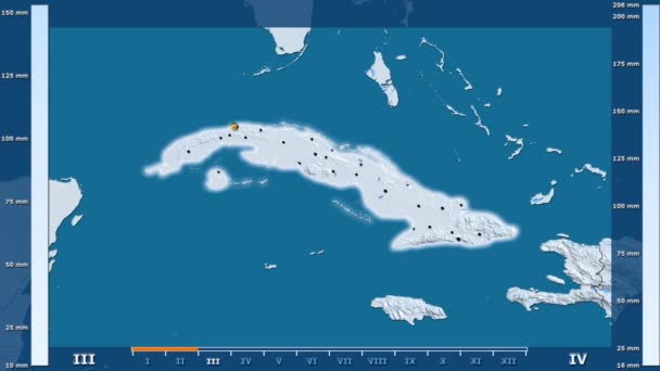 Precipitación Por Mes Área Cuba Con Leyenda Animada Forma Brillante — Vídeo de stock