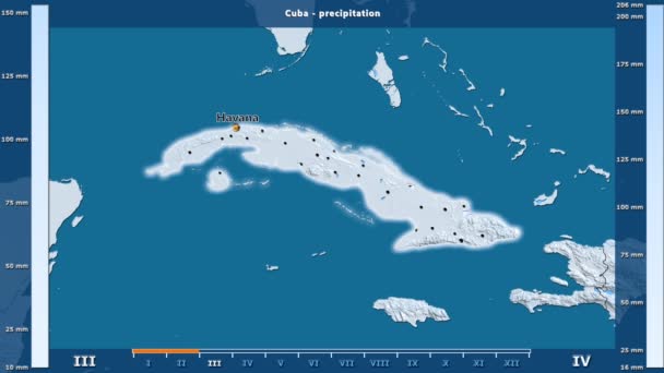 Précipitations Par Mois Dans Région Cuba Avec Légende Animée Étiquettes — Video