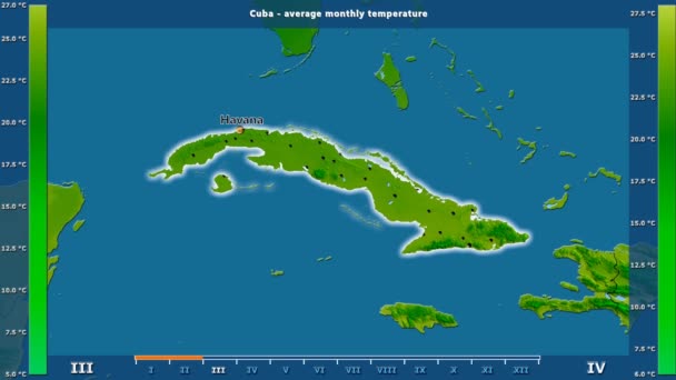 アニメーションの伝説 英語のラベルを持つキューバ地区月別平均気温 国と首都名は マップの説明 平射図法 — ストック動画