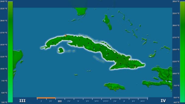 Minimum Temperatuur Maand Het Gebied Van Cuba Met Geanimeerde Legend — Stockvideo