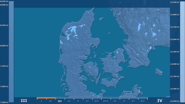 Rayonnement Solaire Par Mois Dans Région Danemark Avec Légende Animée — Video