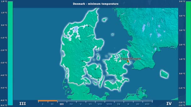 Lägsta Temperatur Månad Danmark Med Animerade Legend Engelska Etiketter Landet — Stockvideo