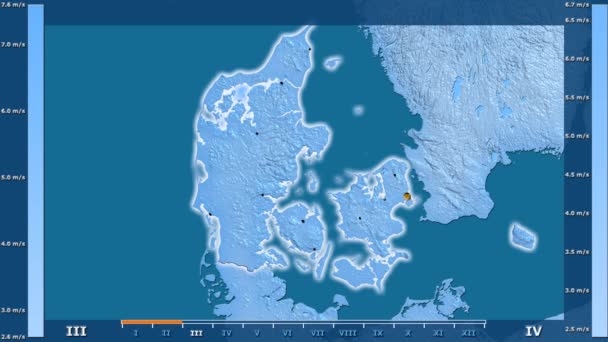 Kecepatan Angin Bulan Daerah Denmark Dengan Legenda Animasi Bentuk Yang — Stok Video