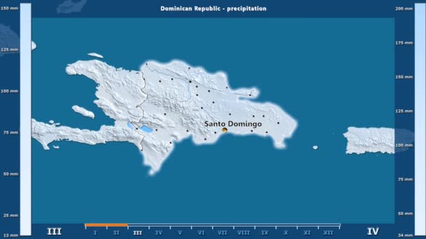 降雨雪由月在多米尼加共和国区域以生动的传奇 英国标签 国家和资本名字 地图描述 球极投影 — 图库视频影像