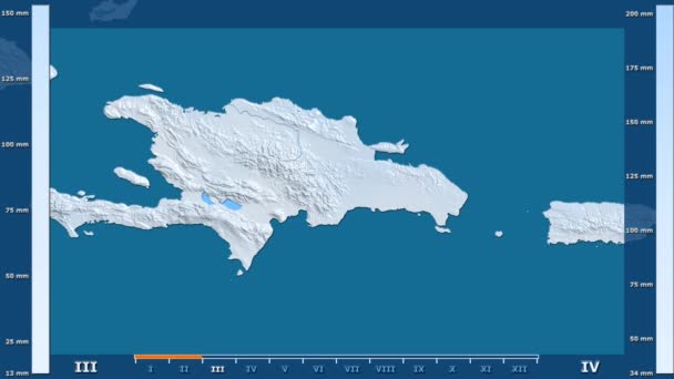 Precipitação Por Mês Área República Dominicana Com Legenda Animada Sombreador — Vídeo de Stock