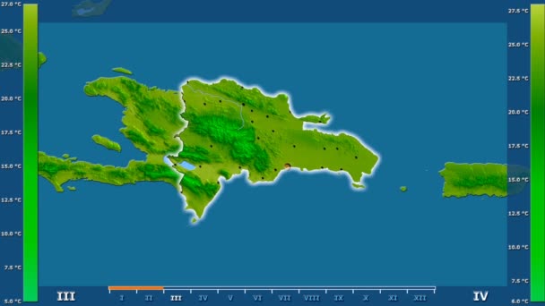 Temperatura Média Por Mês Área República Dominicana Com Lenda Animada — Vídeo de Stock