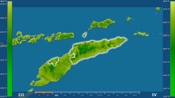 Temperatura Media Por Mes Área Timor Oriental Con Leyenda Animada — Vídeos de Stock