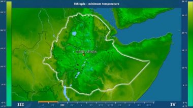 Etiyopya alanda animasyonlu gösterge - İngilizce etiketleri ile aya göre minimum sıcaklığı: ülke ve sermaye adları, açıklama göster. Sterografik projeksiyon