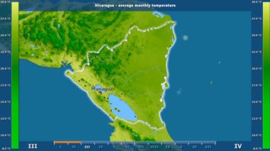 Ortalama sıcaklık ay tarafından animasyonlu gösterge - İngilizce etiketleri Nikaragua bölge: ülke ve sermaye adları, açıklama göster. Sterografik projeksiyon