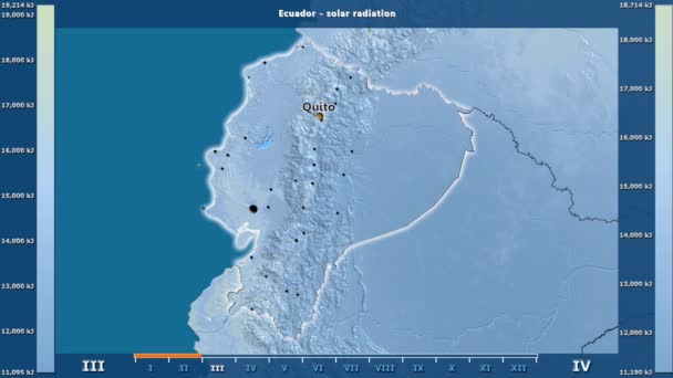 Radiação Solar Por Mês Área Equador Com Legenda Animada Rótulos — Vídeo de Stock