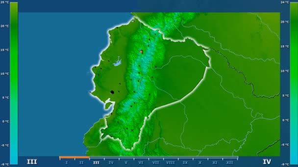 Minimalna Temperatura Przez Miesiąc Obszarze Ekwador Legendą Animowane Świecące Kształt — Wideo stockowe