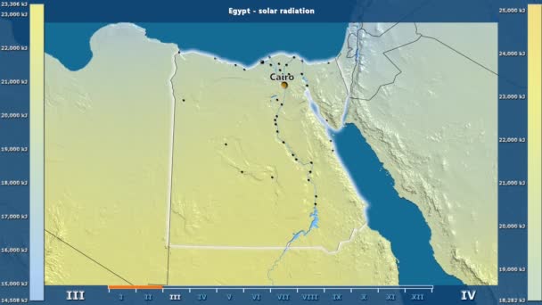 Solstrålning Månad Området Egypten Med Animerade Legend Engelska Etiketter Landet — Stockvideo