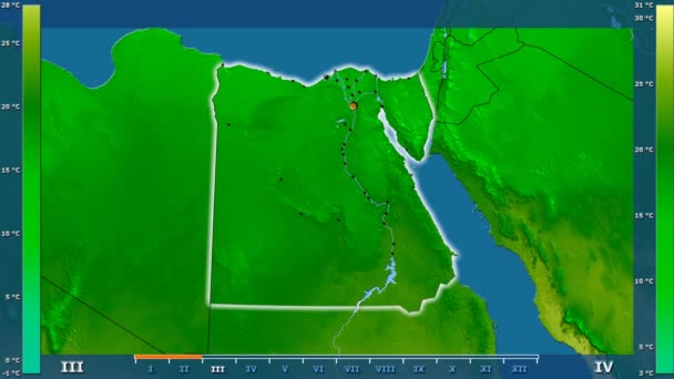 Gemiddelde Temperatuur Maand Het Gebied Van Egypte Met Geanimeerde Legend — Stockvideo