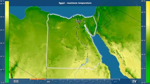 Maximal Temperatur Månad Området Egypten Med Animerade Legend Engelska Etiketter — Stockvideo