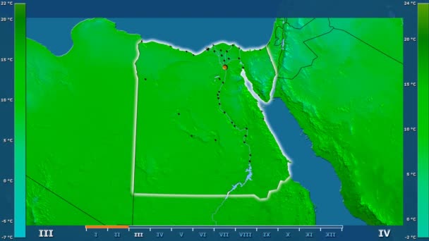 Minimum Temperatuur Maand Het Gebied Van Egypte Met Geanimeerde Legend — Stockvideo